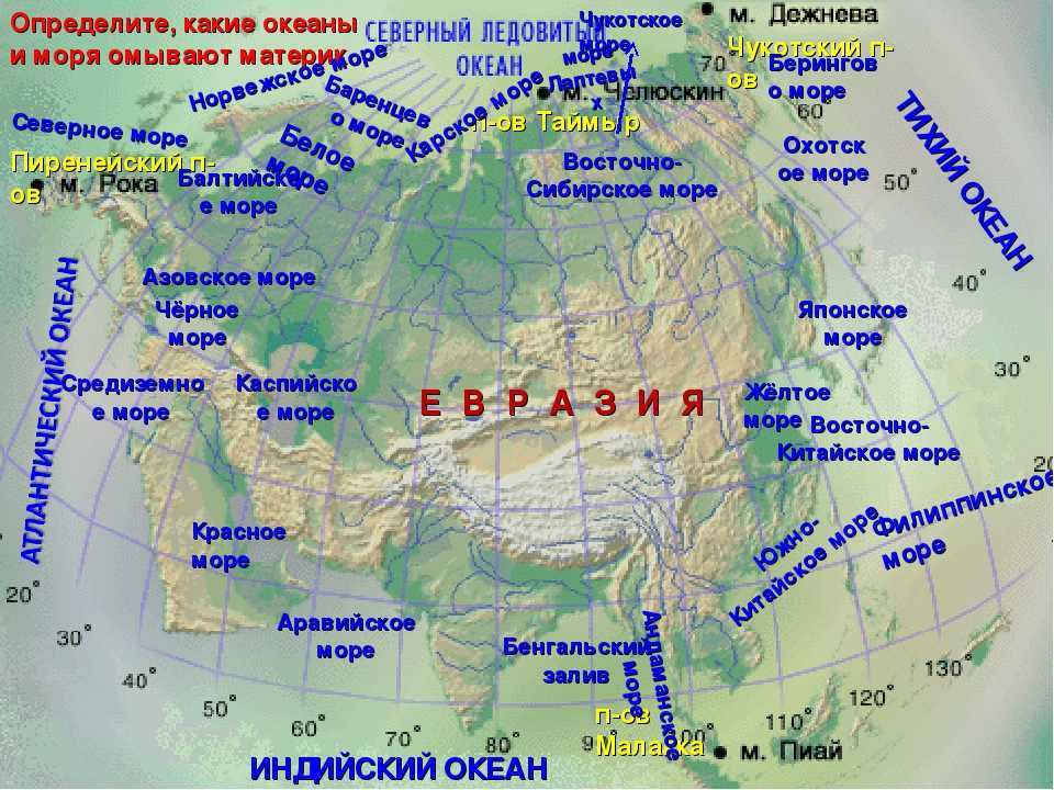 Площадь зарубежной европы – границы стран, их территория и положение
