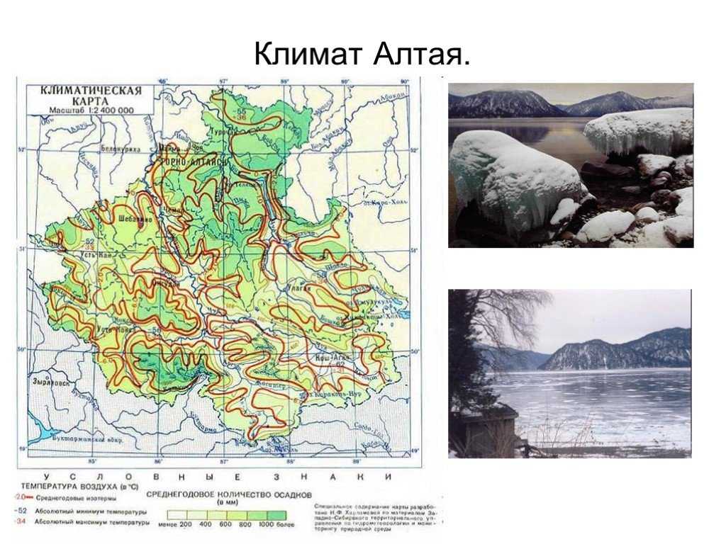 Какой климат в регионе?