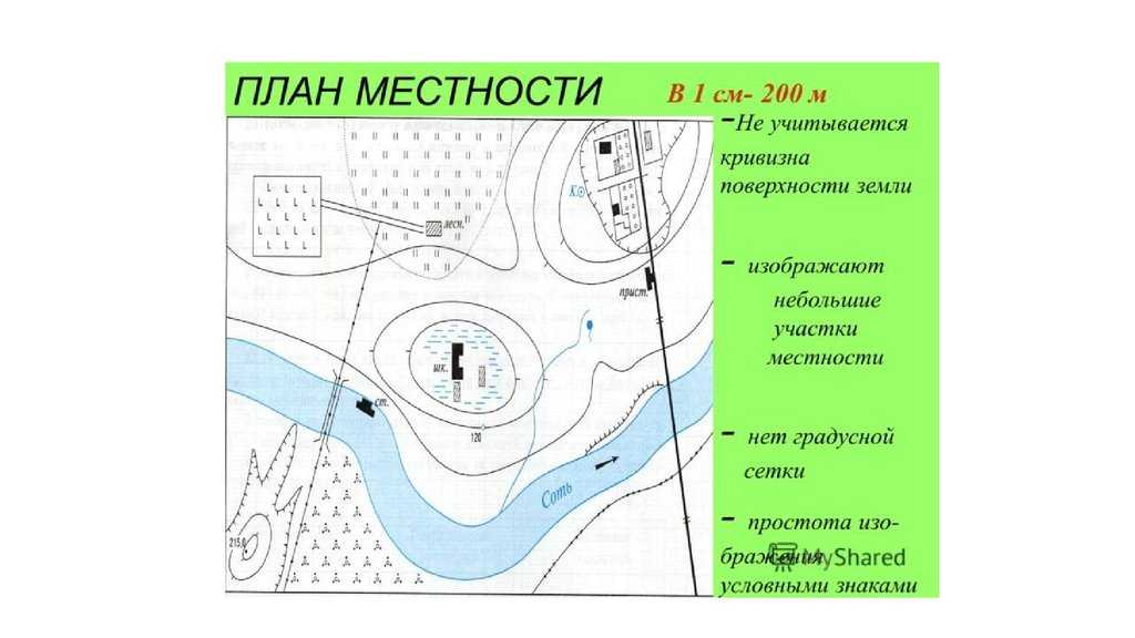 Как правильно составить план сказки гуси лебеди пошаговая инструкция