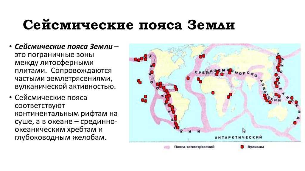 Складчатые пояса и горы - справочник для студентов и школьников
