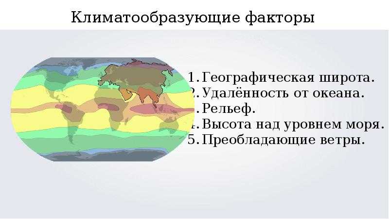 Уникальный и разнообразный климат австралийского континента