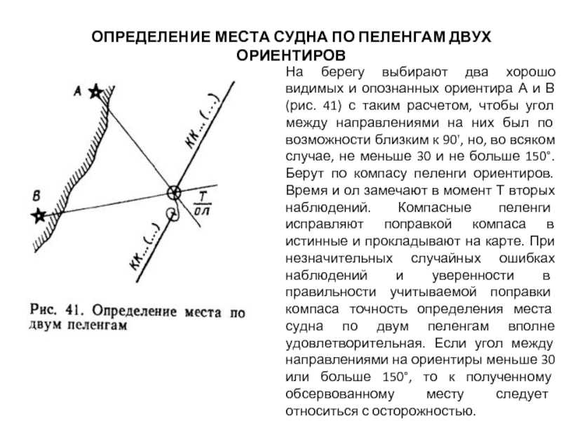 Долгота и широта в географии – определение северной, западной, восточной и южной