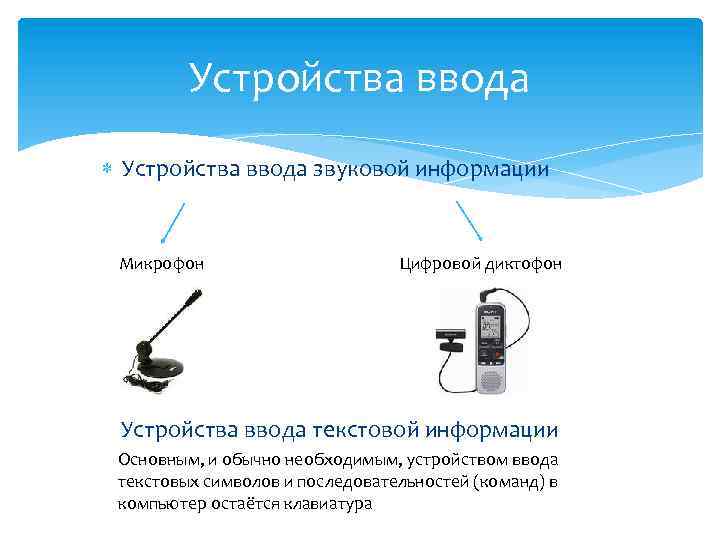 Плата контроллера клавиатуры компьютера - особенности, функции, принцип работы