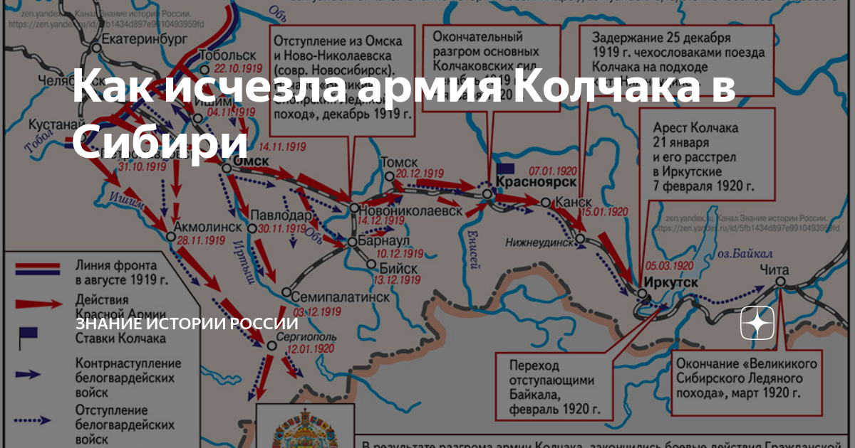 9 класс. география. природно-хозяйственные регионы россии. южная сибирь. географическое положение, особенности природы, население, хозяйство. - южная сибирь. население и хозяйство. | курсотека