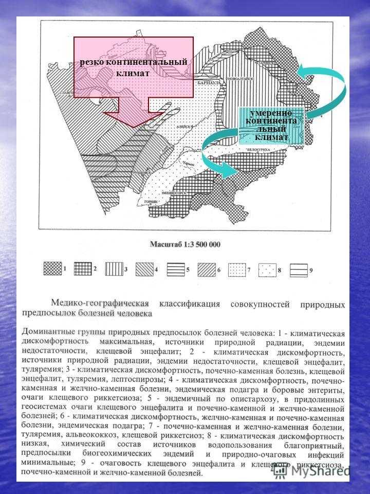 Особенности континентального климата западной сибири