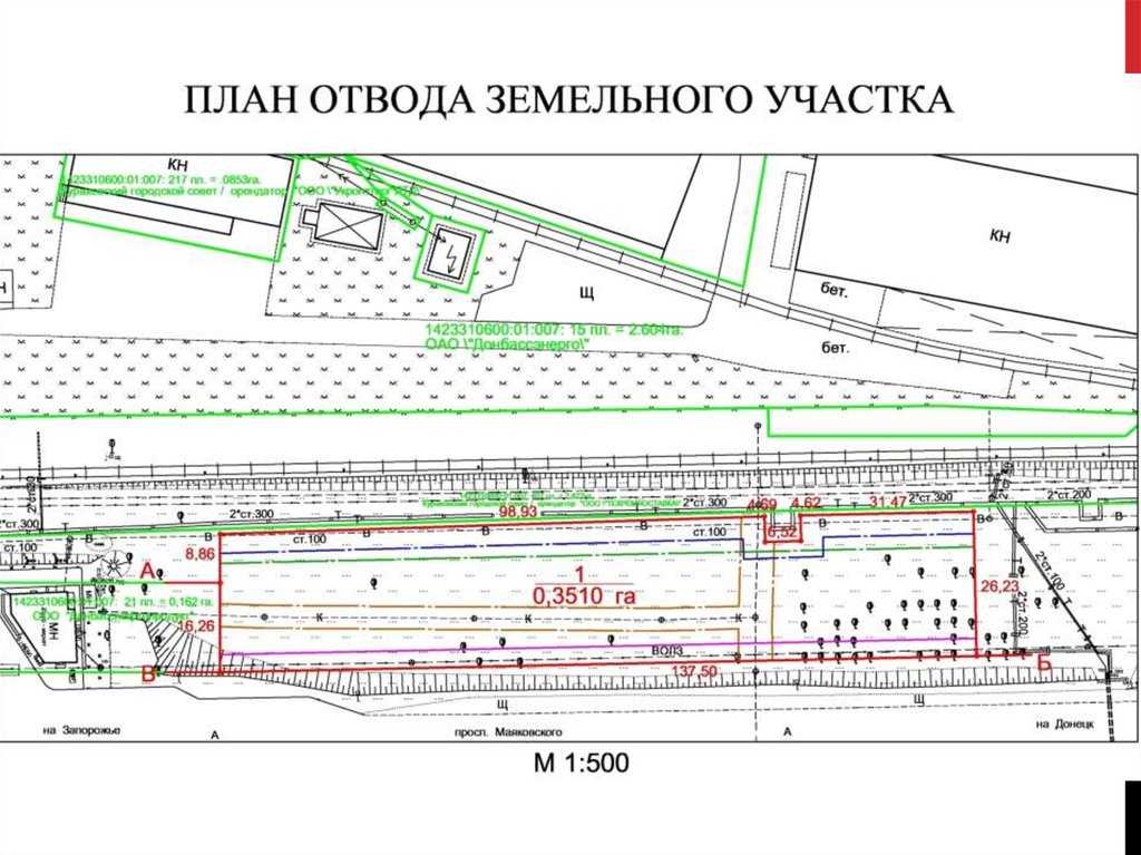 Что такое отвод земельного участка под строительство: основные понятия и процедура
