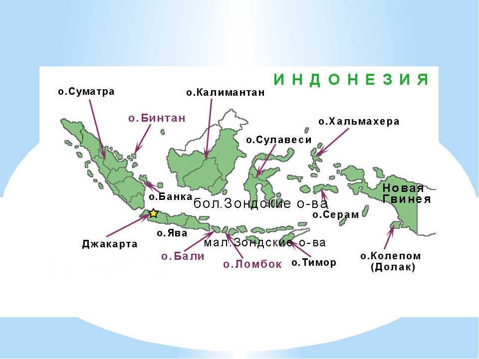 Государства-архипелаги мира. какая страна расположена на 474 островах?