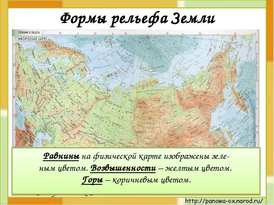 Рельеф россии и его особенности