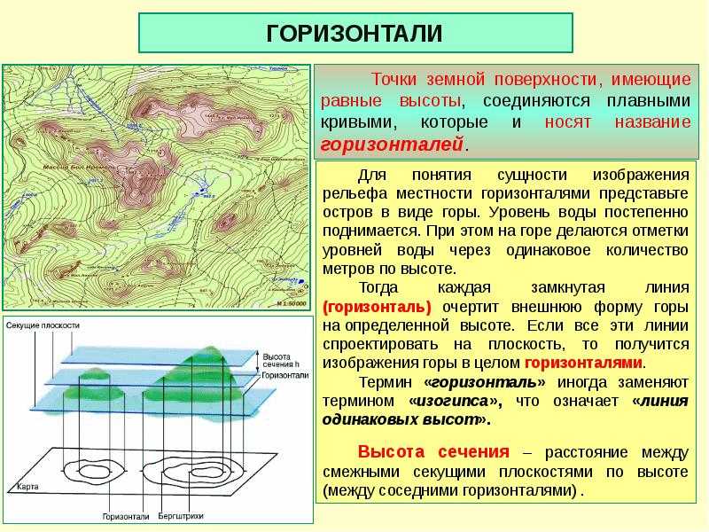 Внутреннее строение земли. литосфера • образавр