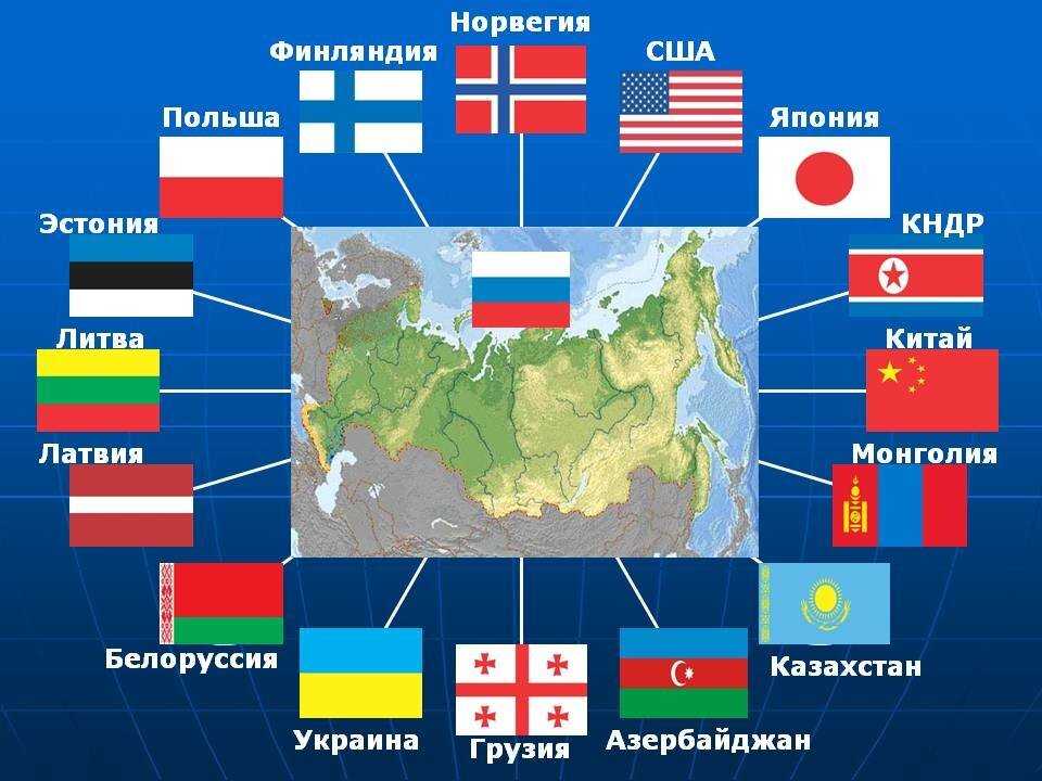 География ⭐ россии: краткие географические характеристики и важные особенности