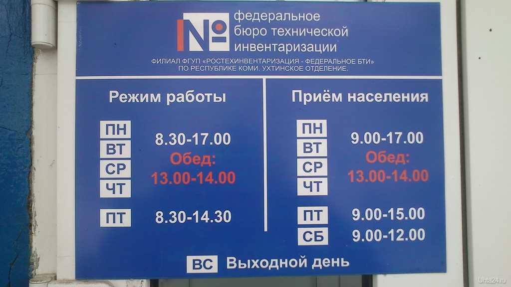 Гомельское агентство по государственной регистрации и земельному кадастру на  полесская 19б, гомель, 246017, гомель, беларусь, гомель — отзывы, часы работы