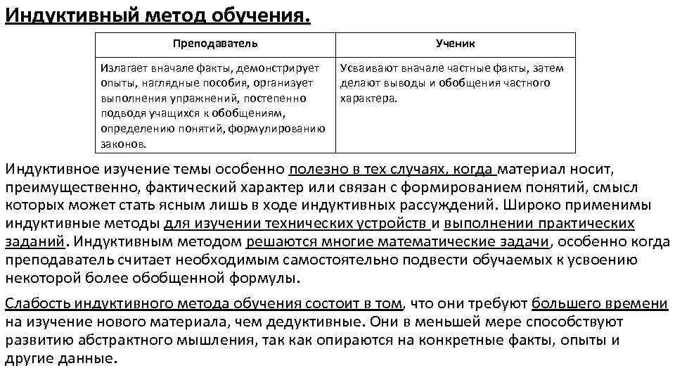 Презентация на тему методика формирования основных компонентов содержания географического образования