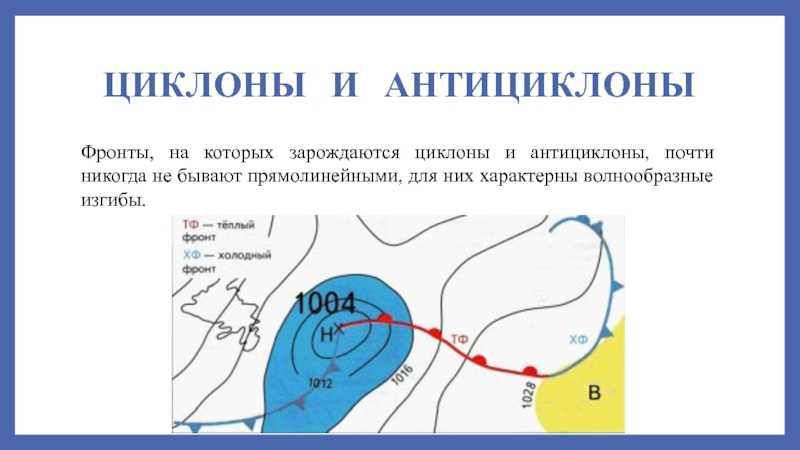 Циклон и антициклон: что такое, как образуются, отличия