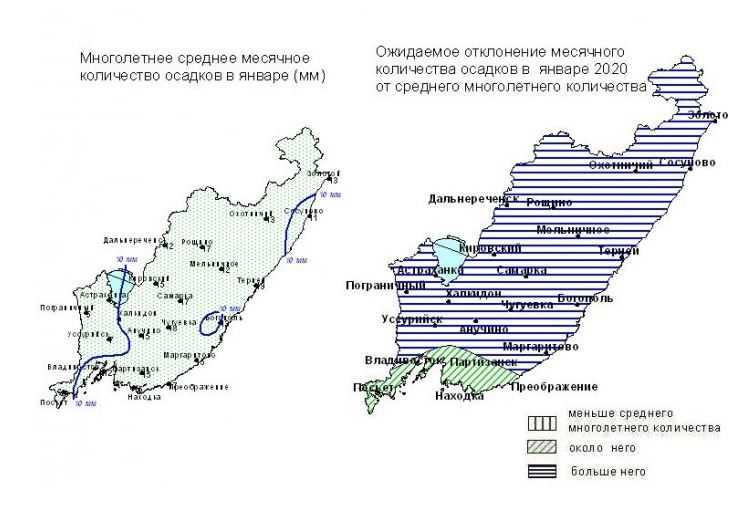 Погода ярославский приморский край на 10 дней. Владивосток осадки. Владивосток климат. Погода рп5 Владивосток.