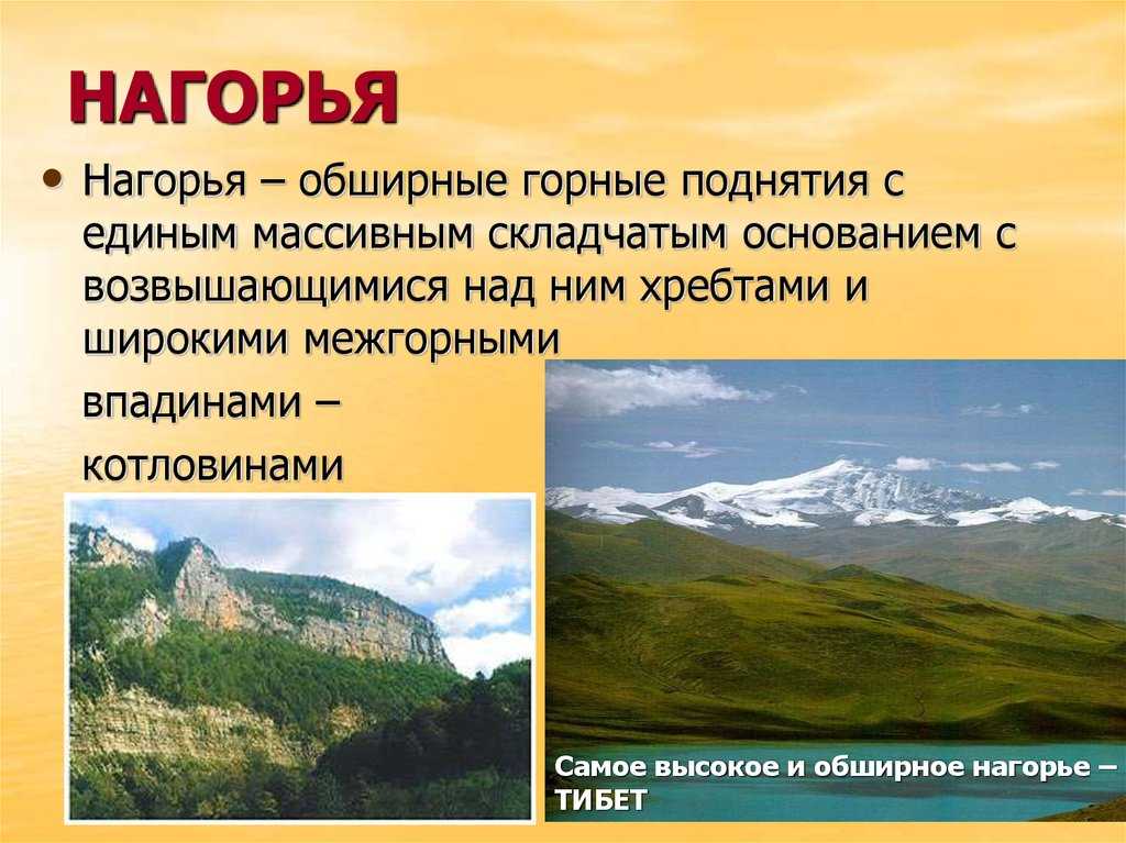 Как меняется рельеф земли?