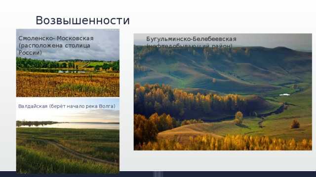 Географические координаты бугульминско-белебеевской возвышенности - география и природа