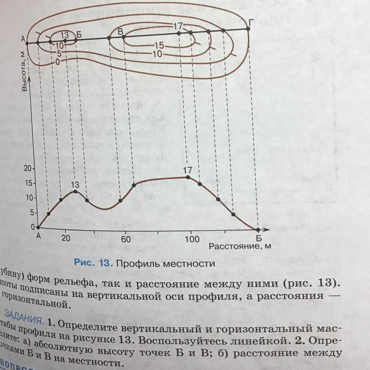 Как определить масштаб: основные способы и инструкция