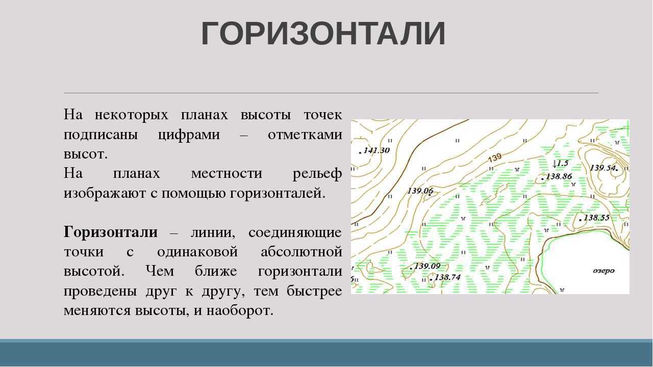 Формы рельефа