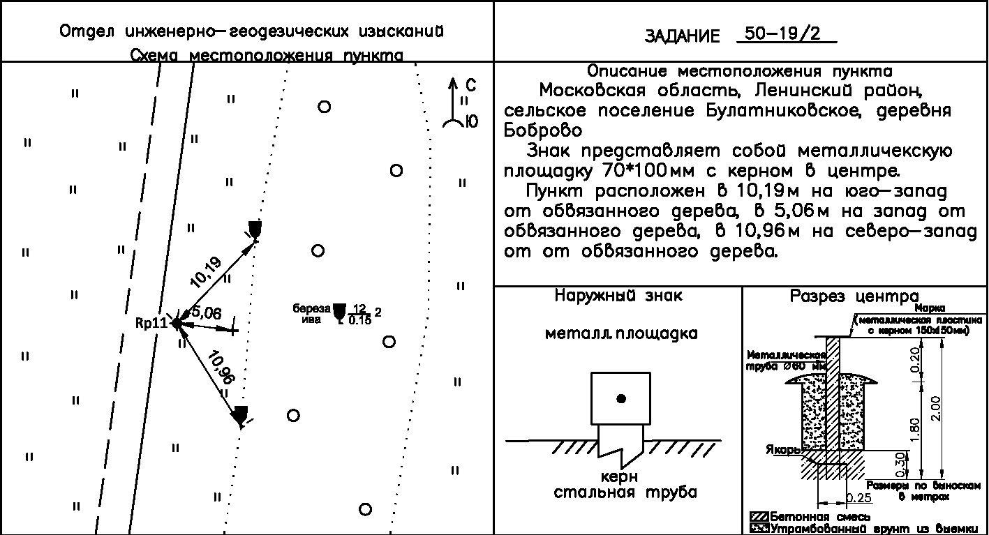 Что такое геодезия: история развития и основные направления
