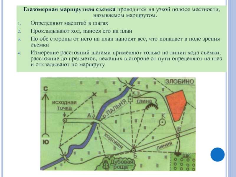 Составление схем местности при глазомерной съемке