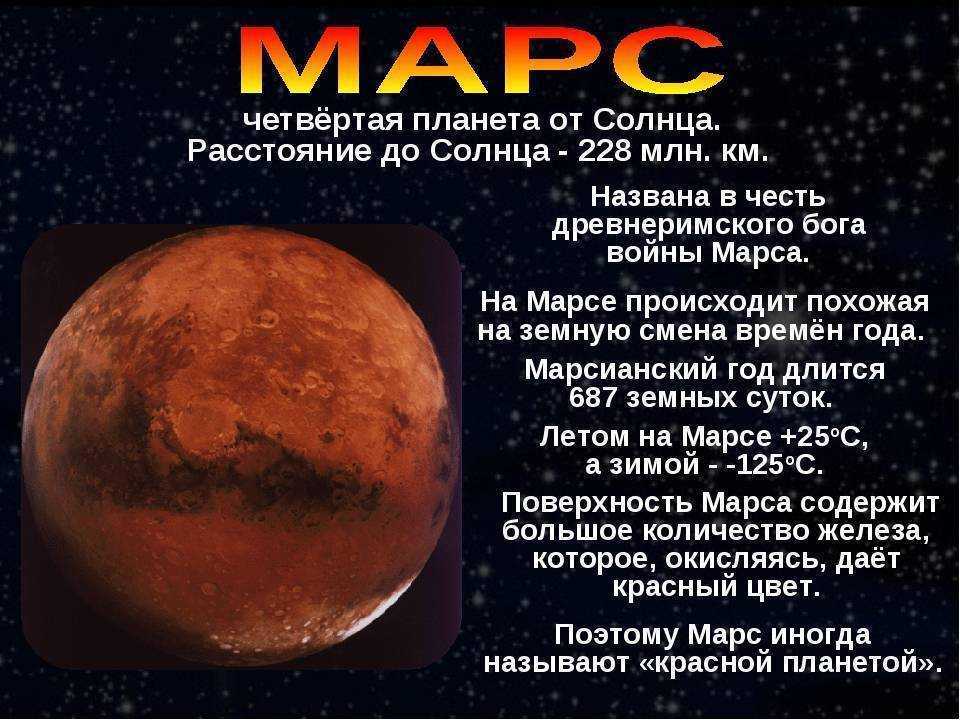 Планета марс