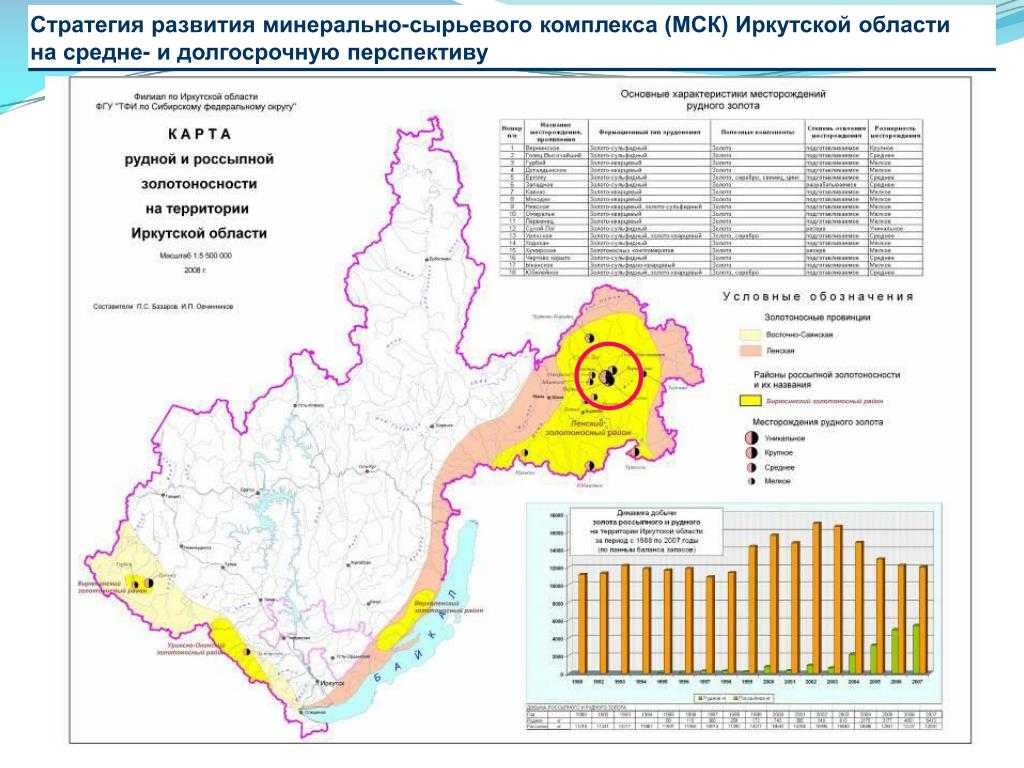 Пресс-центр