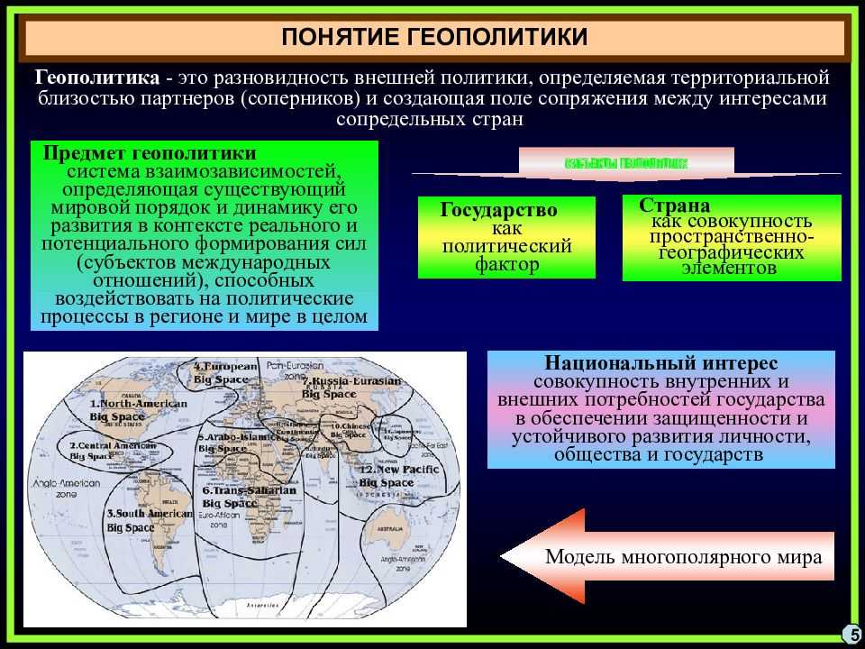 Географическое положение сша