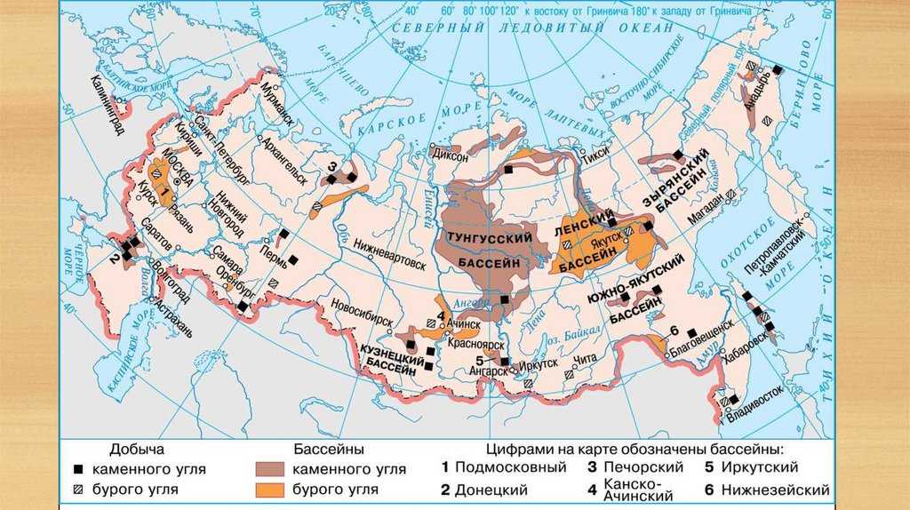 Угольная промышленность россии: факторы размещения производства, основные месторождения, перспектива развития