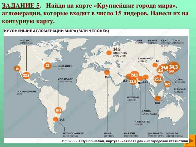 Топ-10 крупнейших агломераций мира: города с самым высоким населением