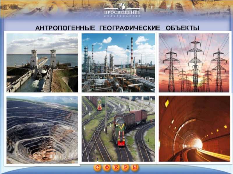 Что такое антропогенный объект.  м. бринчукэкологическое право. учебник. антропогенный фактор и биосфера