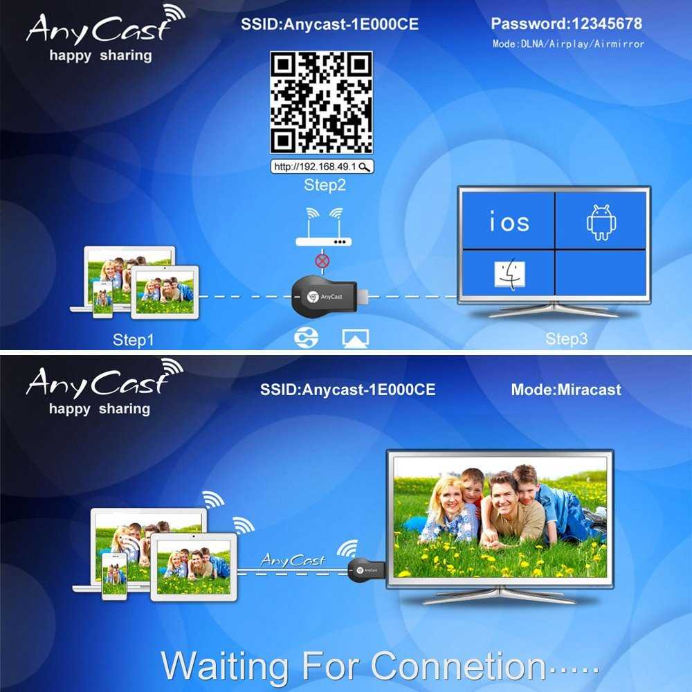 Передача файлов wifi easyshare » posetke