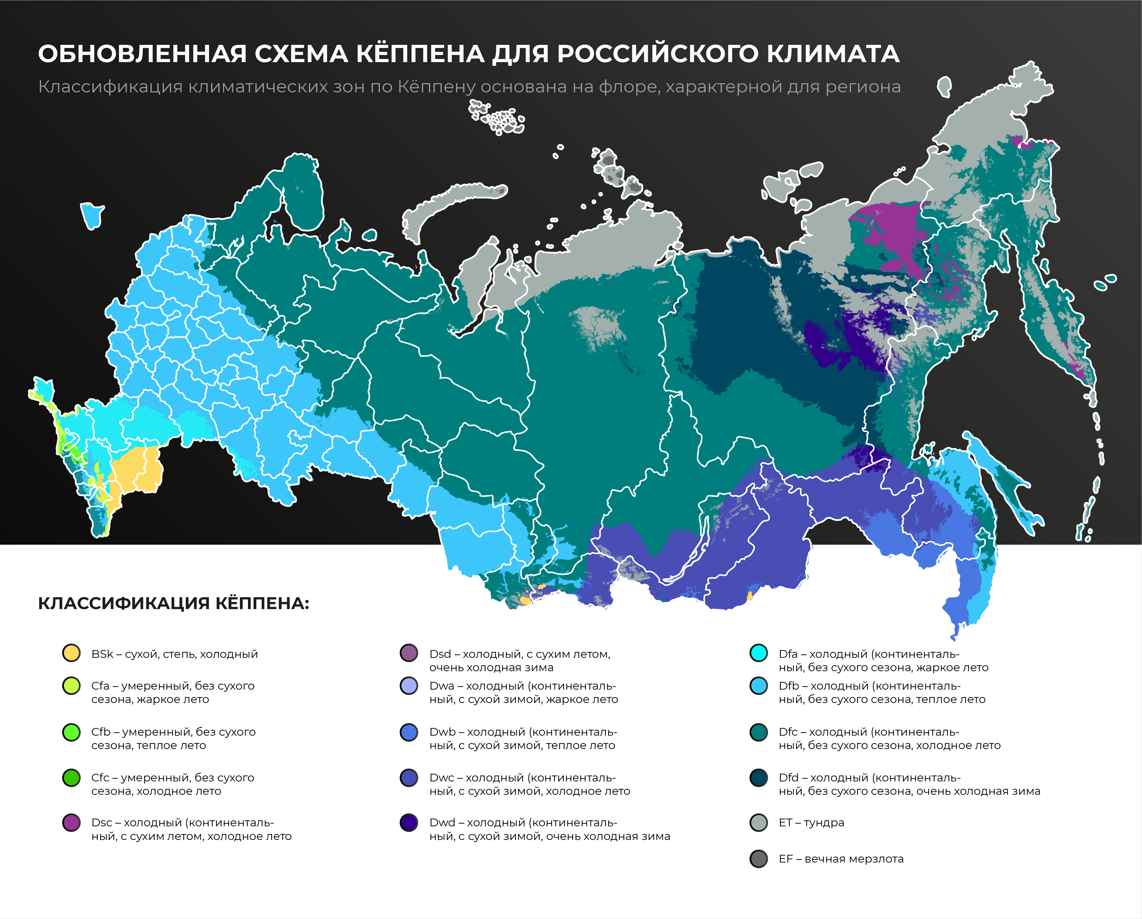 Климат россии - пояса с описанием, температурная карта