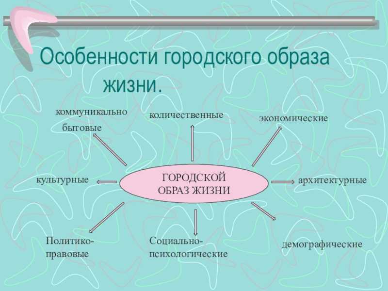 Существует ли разница между селом и деревней?
