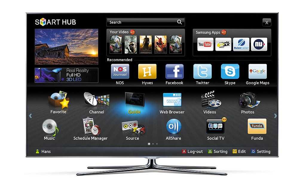 Чем отличается android aosp от android tv?