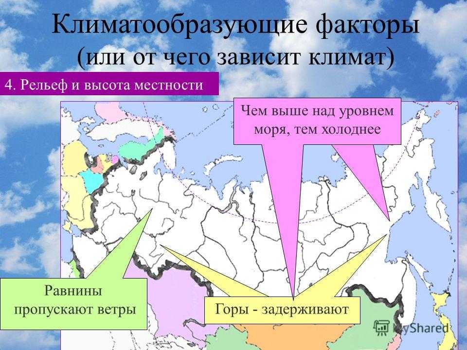 Климатообразующие факторы россии. география 8 класс