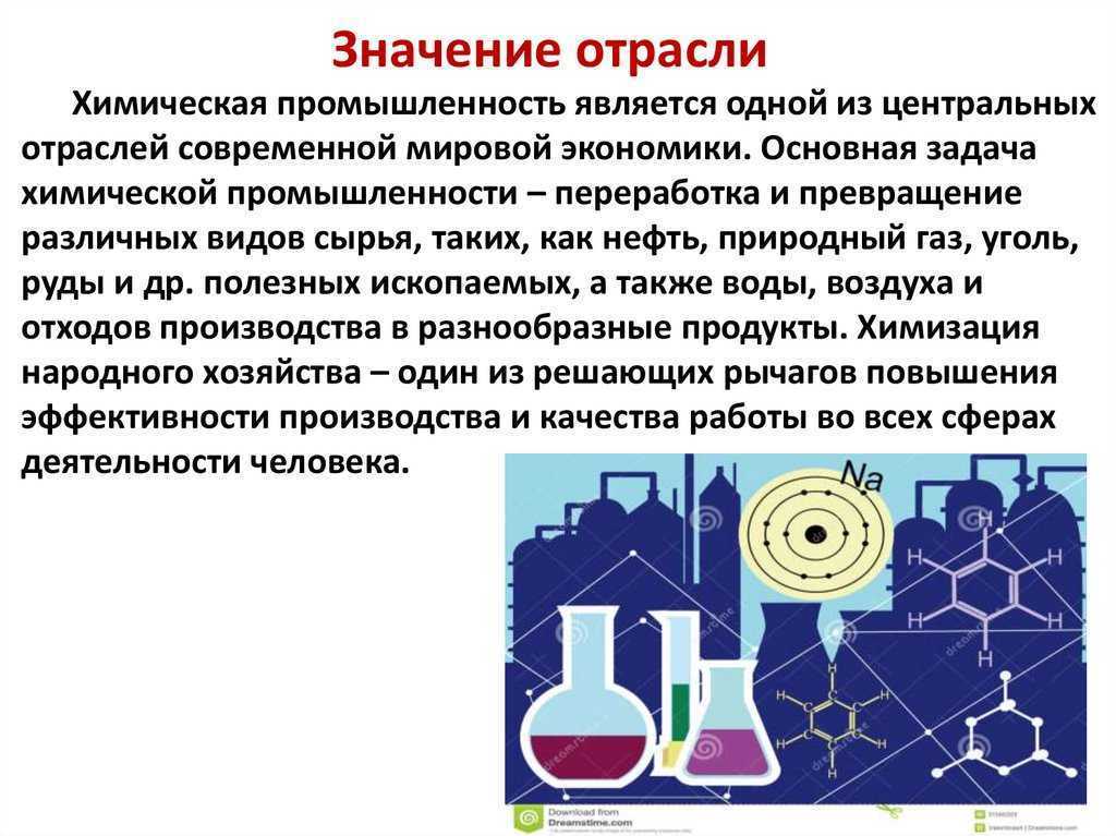 Химическая промышленность мира - отрасли, значение