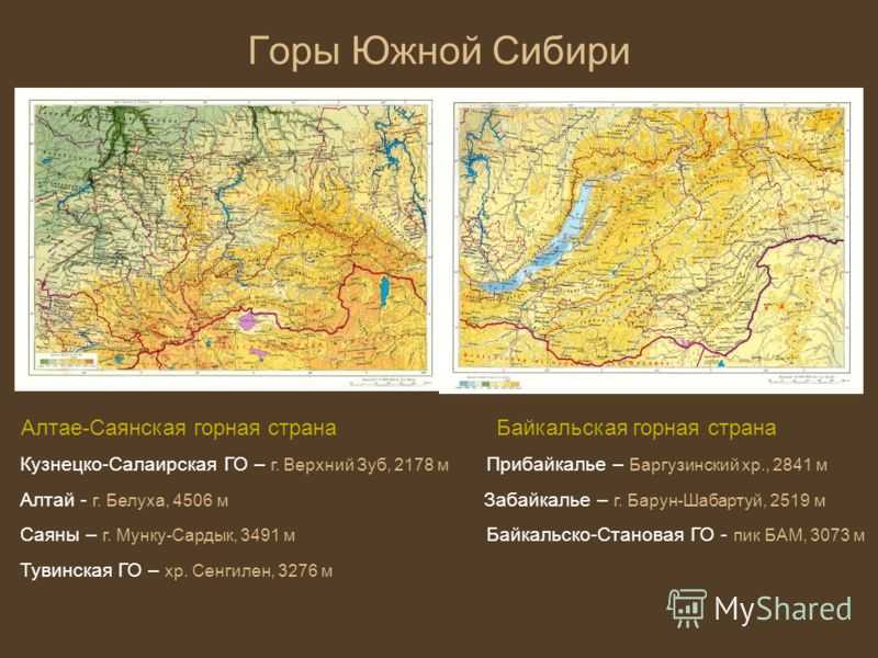 Расположение станового нагорья: особенности и географические характеристики