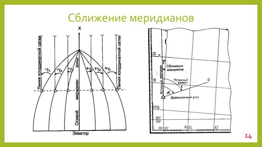 Лекция 1