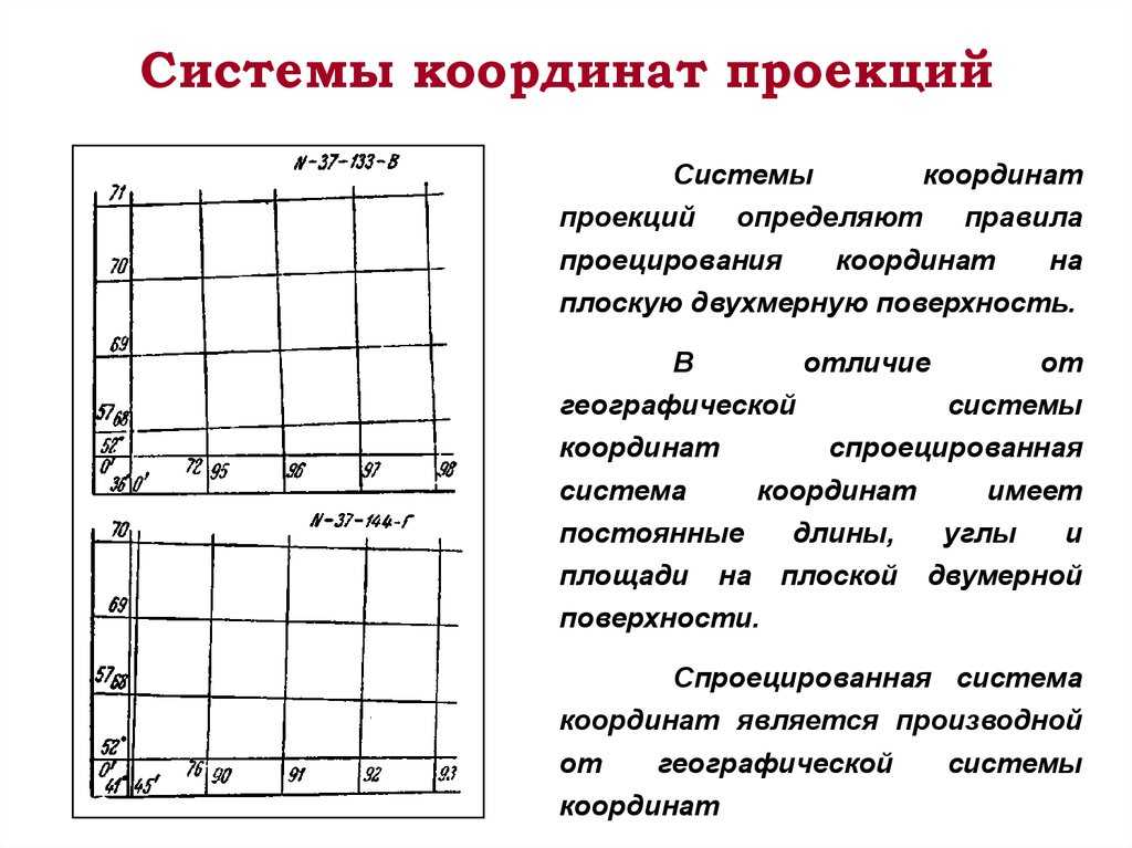 Проекции и системы координат гис topol-l
