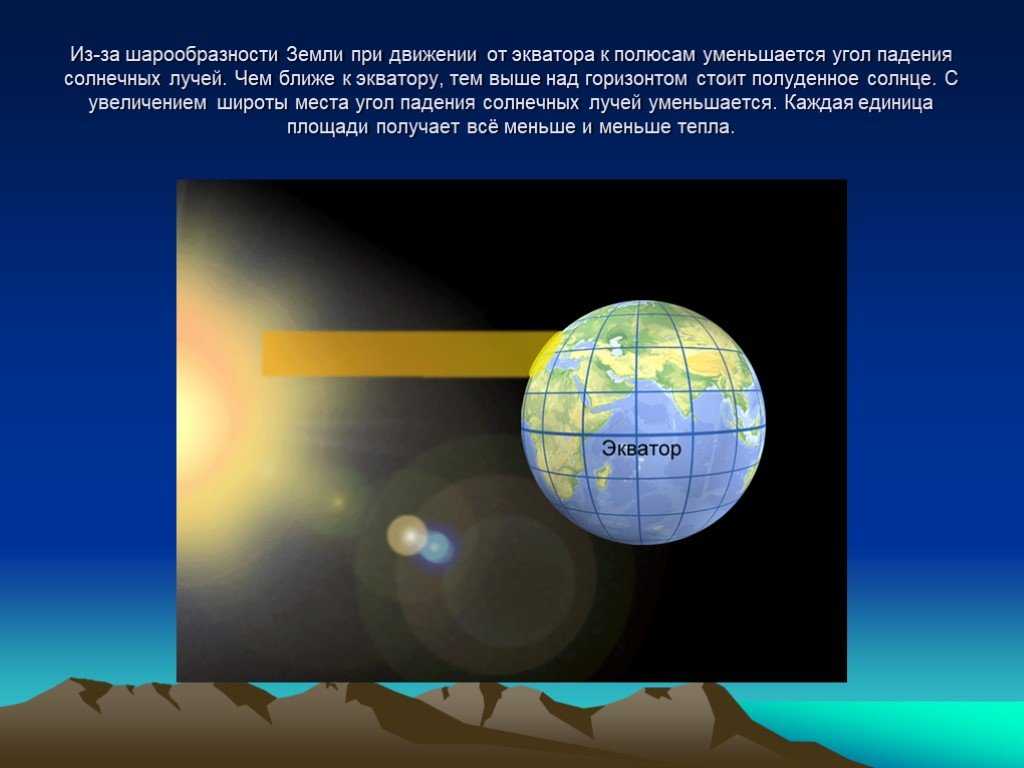Урок 8: почему солнце светит днём? - 100urokov.ru