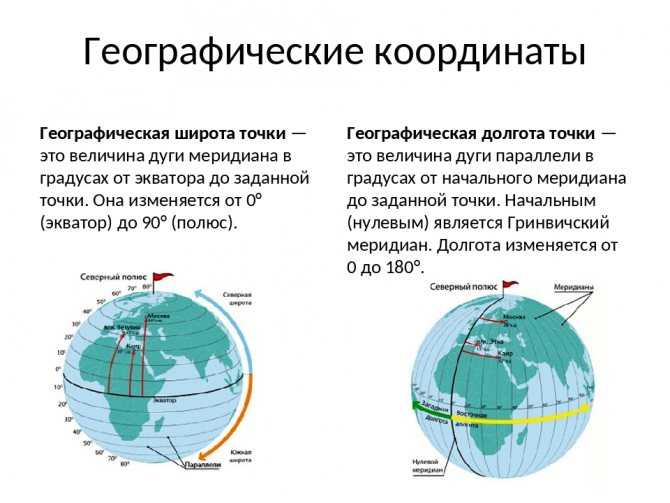 Что такое экватор и чему равна его длина?