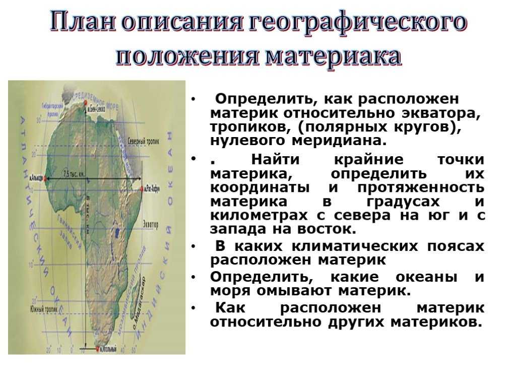 Описание географического положения Африки по плану 1 Положение относительно экватора 2 Положение по отношению к нулевому меридиану 3 Крайние точки