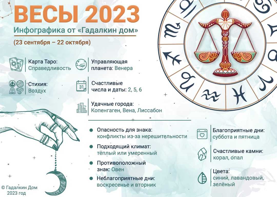 Урок 4: равнины и горы россии - 100urokov.ru
