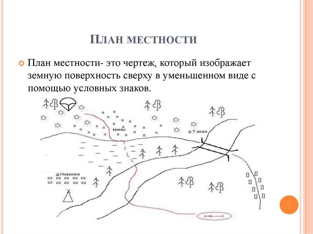 Как ориентироваться по топографической карте на местности разными способами