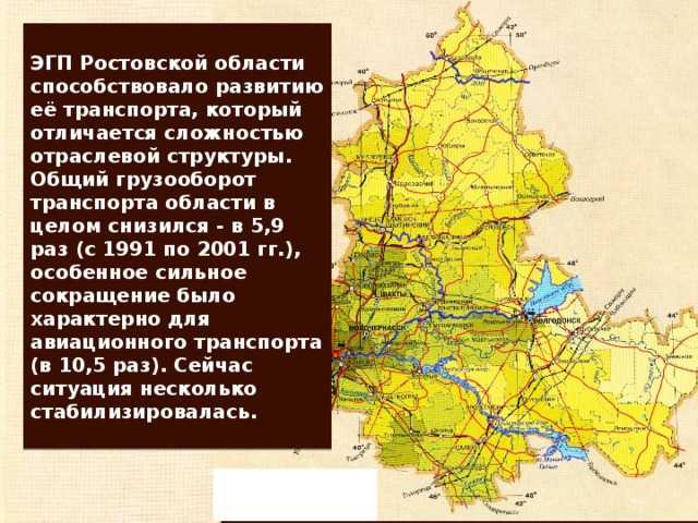 Ростовская область территория население