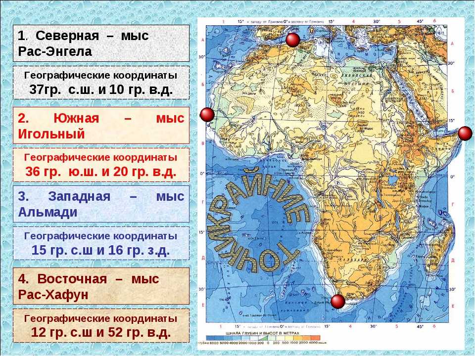 Крайние точки антарктиды и их координаты (северная и южная), мысы