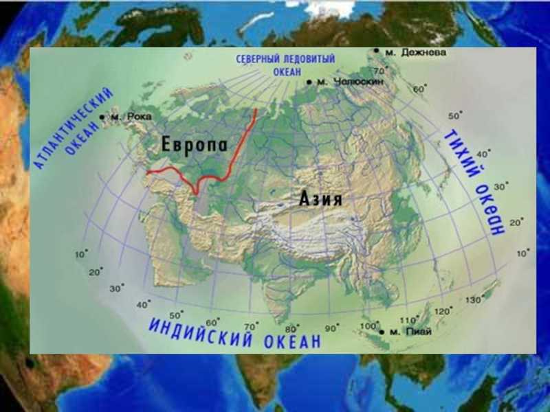 Крайние точки евразии - extreme points of eurasia