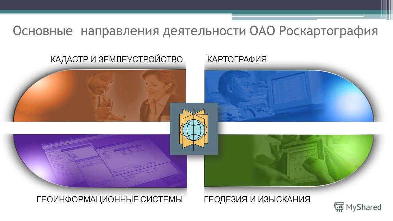 Геодезический знак