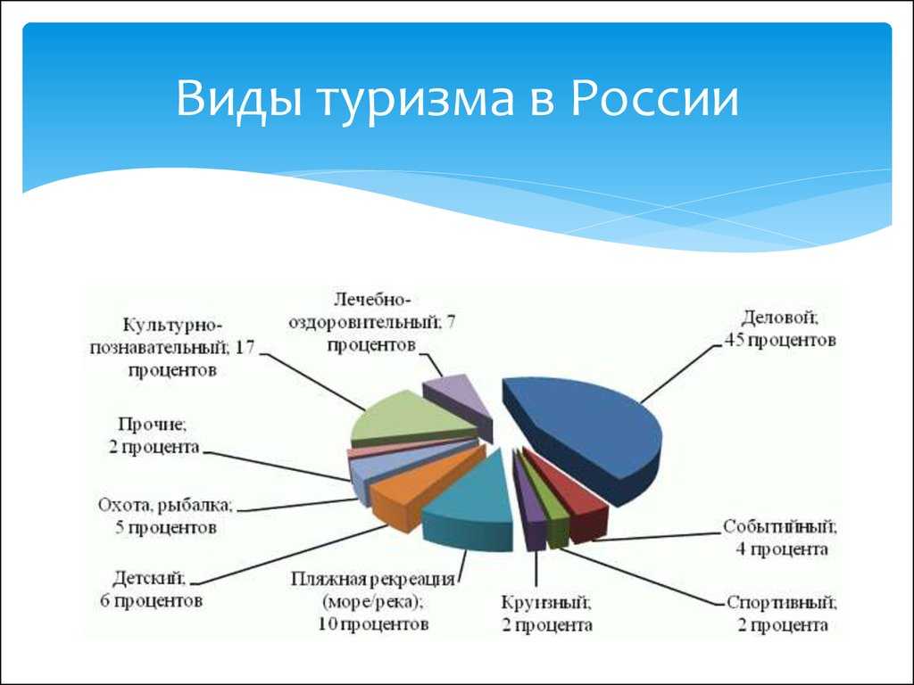 Гористые страны мира — полный список стран с горами