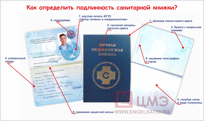 Кому необходима санитарная книжка и как ее оформить